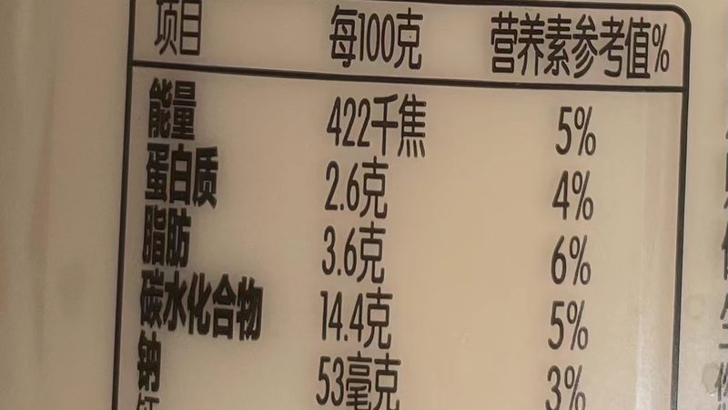 小标题：行业现状解析