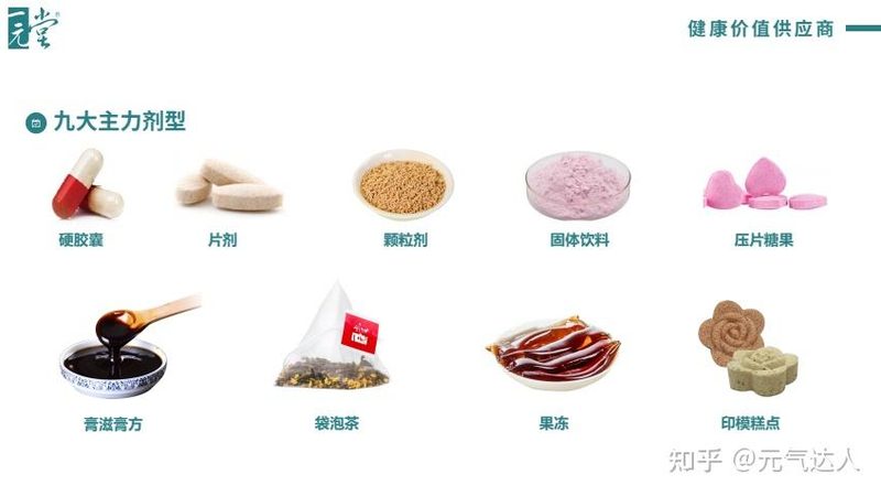 保健品代加工，揭秘最小批量与成本之谜